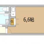 新築！！板宿駅徒歩5分♫　IHキッチン・浴室乾燥など、設備充実です！！ 画像1