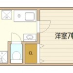 人気のセパレート♪シャンプードレッサー付き♡女子に嬉しいお部屋です 画像1