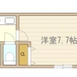 六甲道駅、徒歩７分、南向きのお部屋。 画像1