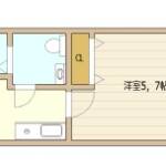 設備充実、セキュリティも万全です。 画像1